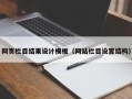 武夷山网页栏目结果设计模板（网站栏目设置结构）