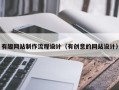 武夷山有趣网站制作流程设计（有创意的网站设计）